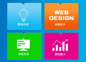 蘇州企業如何借力網絡營銷，實現互聯網銷售效果倍增